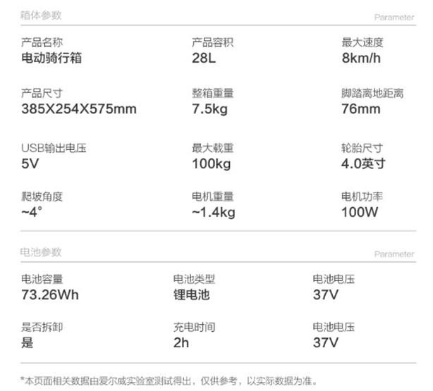 智能出行 智能騎行登機行李箱 規(guī)格尺寸 箱體參數(shù)